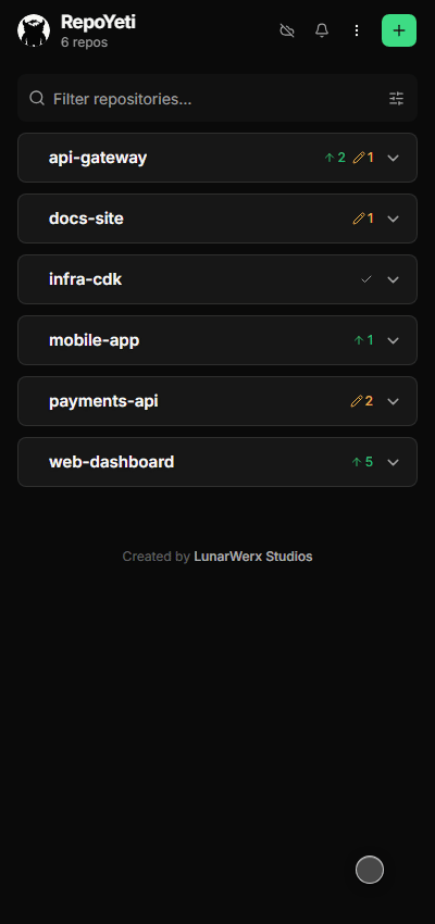 RepoYeti on a phone: opening a repo, viewing a Monaco diff of a changed file, then the commit graph with its activity chart
